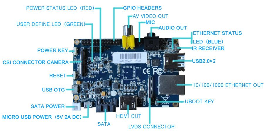 バナナπbpi開発ボード機能πラズベリーa20デュアルコア1gbddr3問屋・仕入れ・卸・卸売り