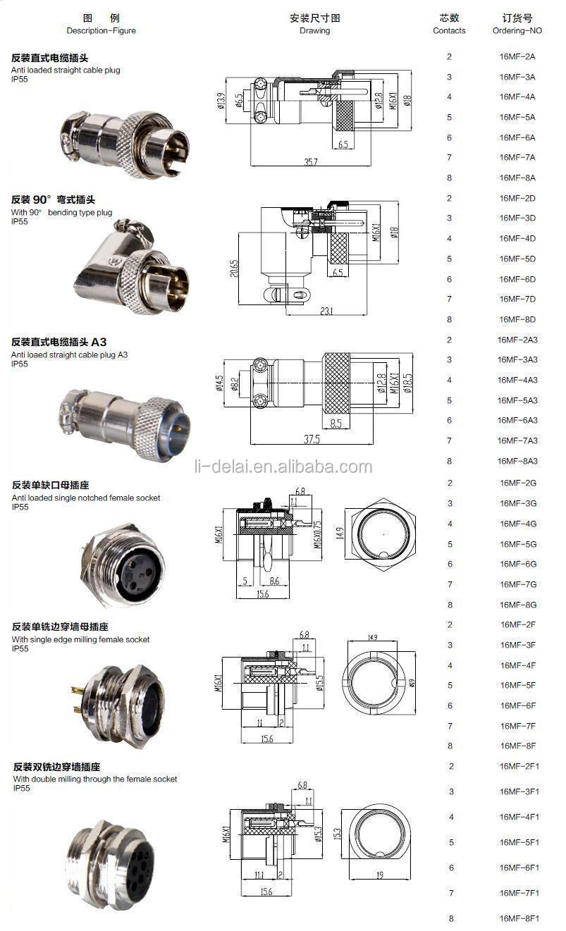 防水電気デッキ4ピンプラグac250v15a丸型コネクタ仕入れ・メーカー・工場