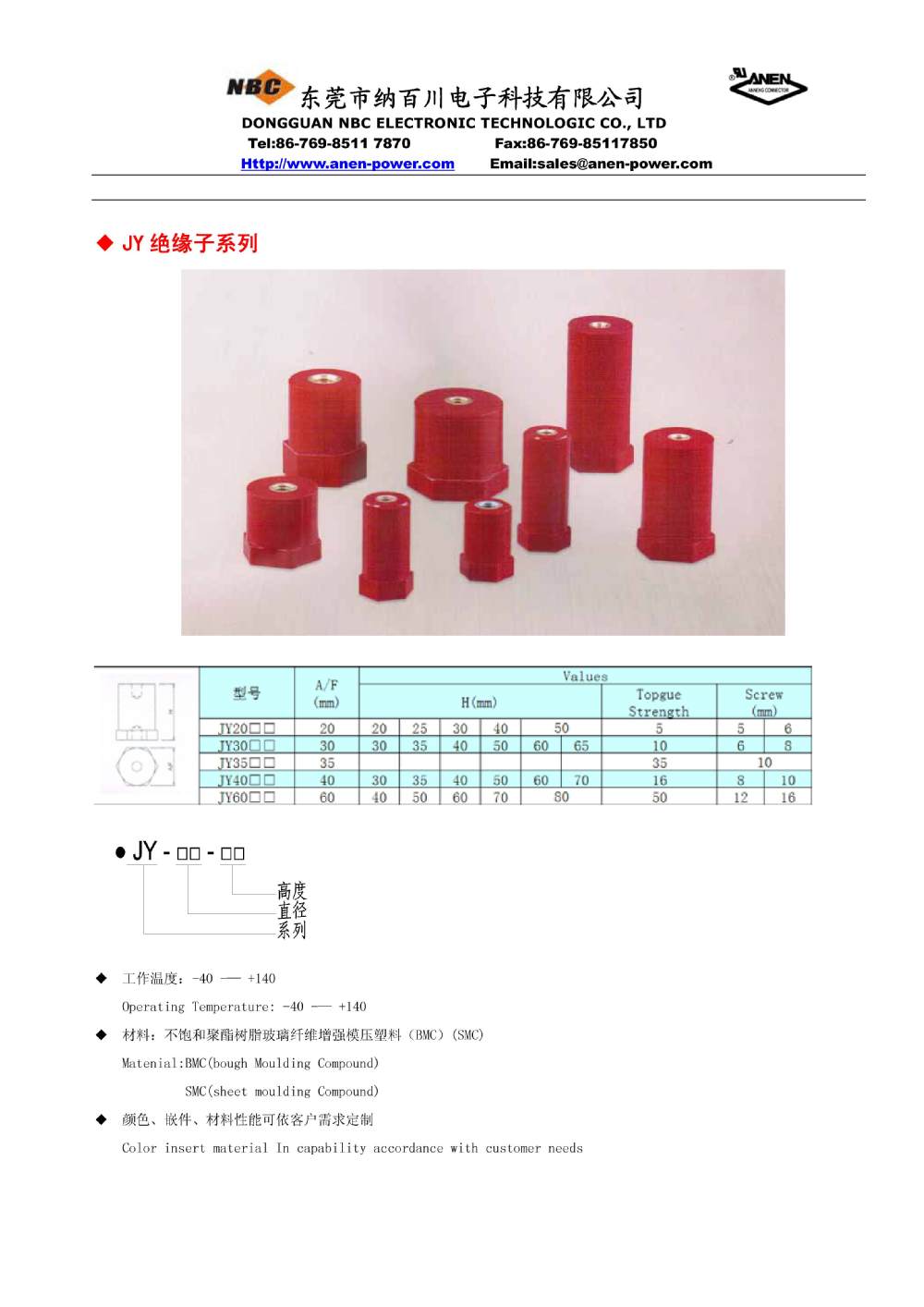 絶縁カラースチールパネル。 anen仕入れ・メーカー・工場