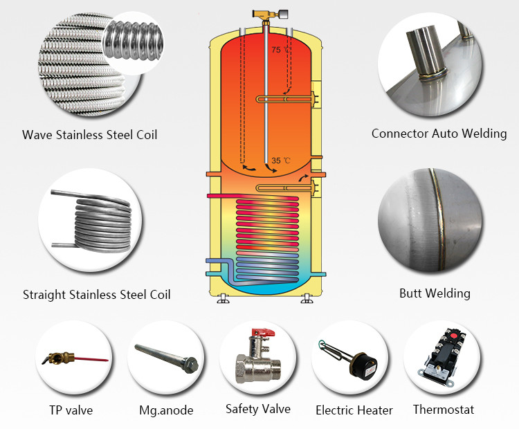 solar-water-tank