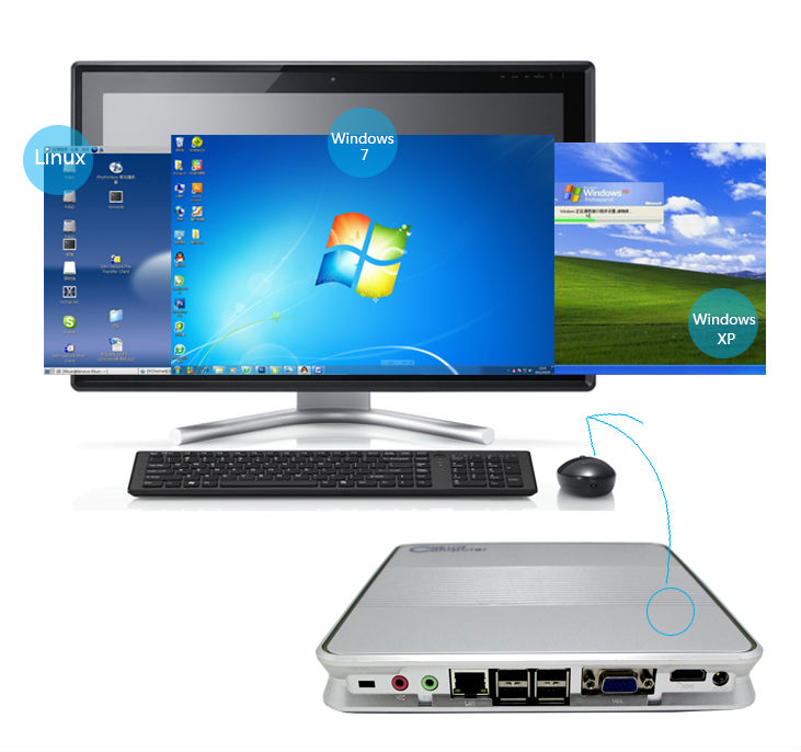 Mpb- マルチ- メディアプレーヤーボックス窓1037u1.8celeronghzのプロセッサx3700ミニコンピュータ、 8gb2gbramssd、問屋・仕入れ・卸・卸売り