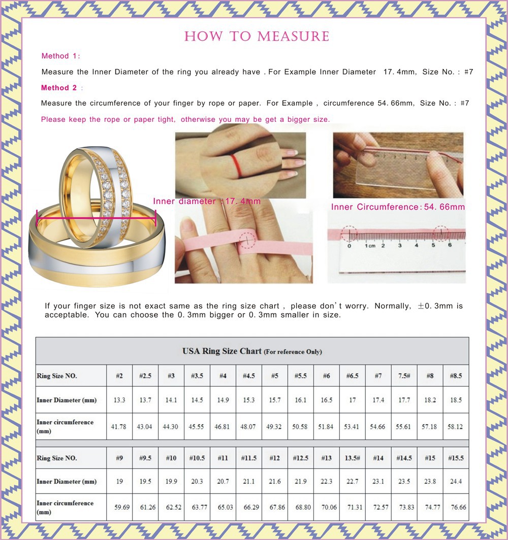 How To Measure20140630