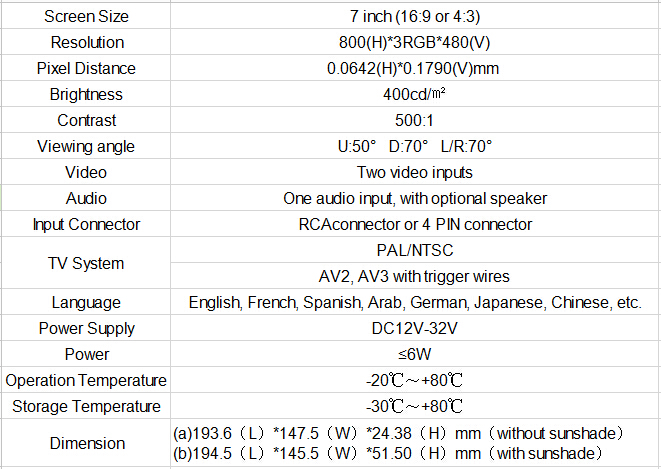 7inch lcd monitor