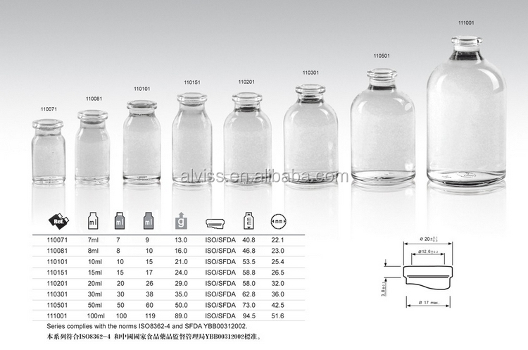 Clear Moulded Glass vials.jpg