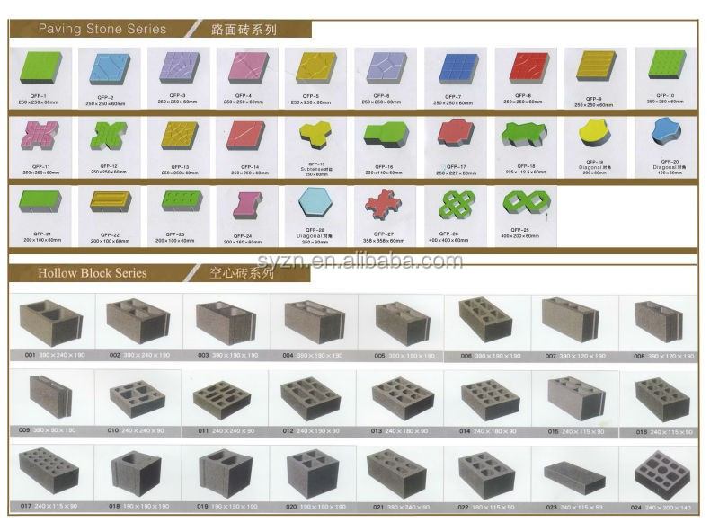 Qt10-15 セメント ブロック製造機/自動ブロック マシン仕入れ・メーカー・工場