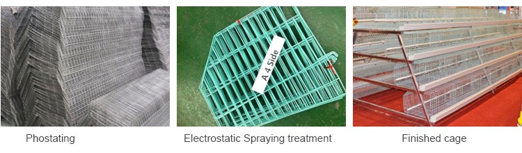 Automatic poultry layer cages systems production process