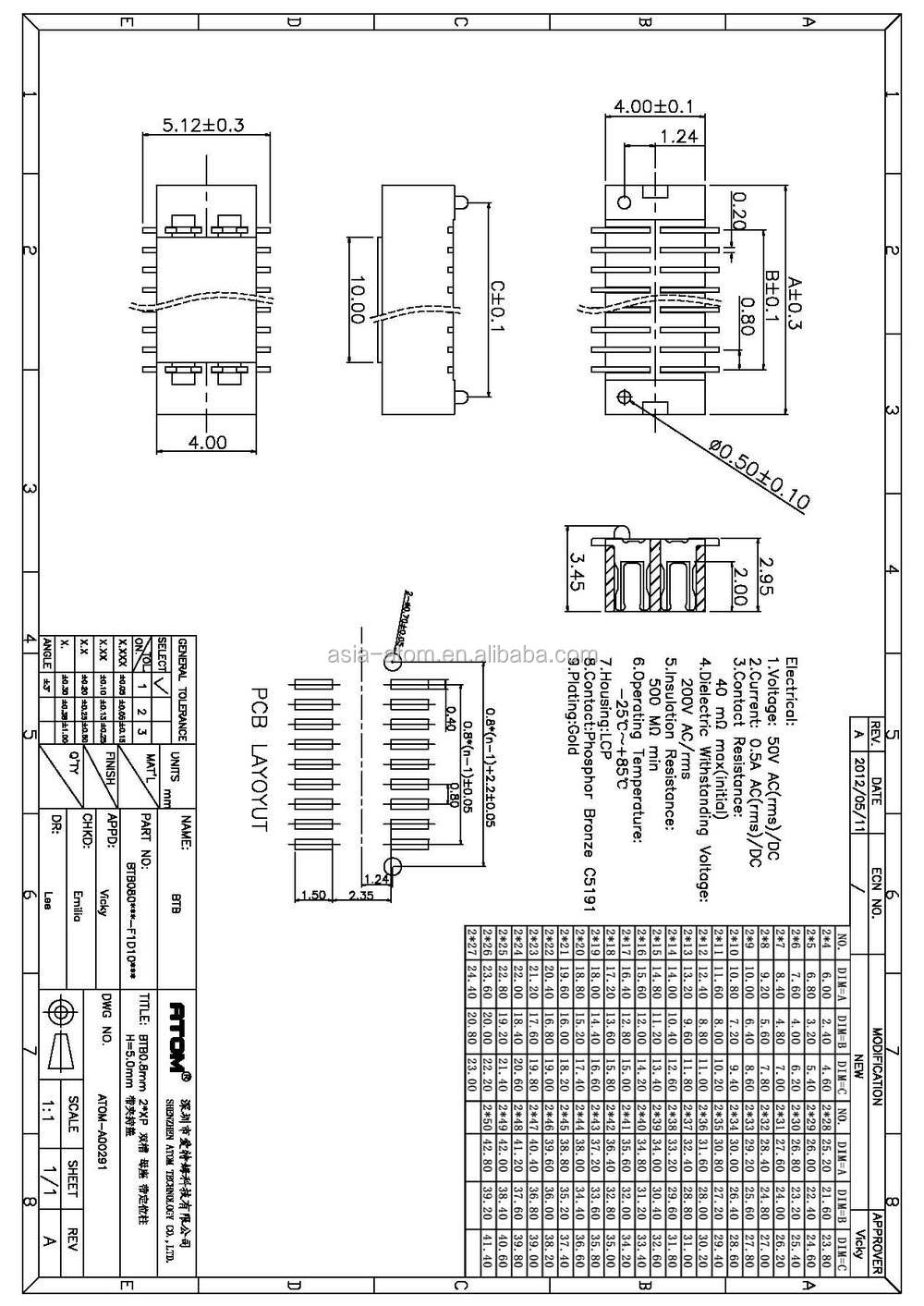 0.5mmboard対基板コネクタpcbオスfmeメスコネクタpcbコネクタ仕入れ・メーカー・工場