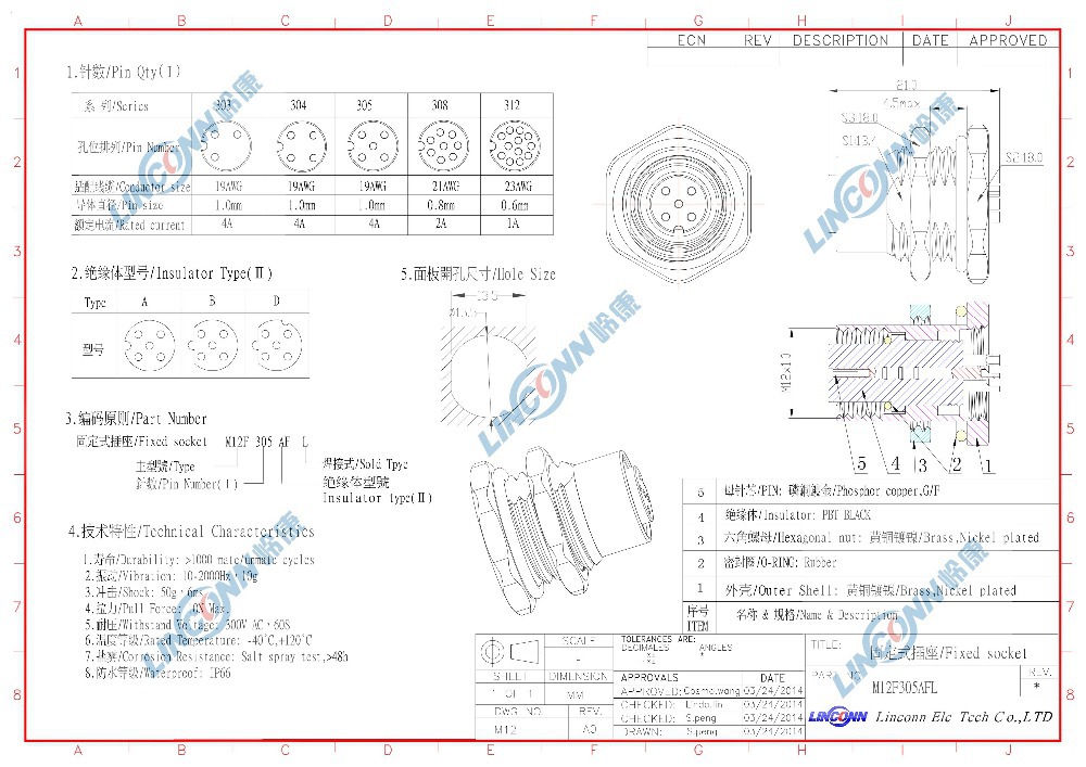 しっかりとマイクロスイッチ電気コネクタ高レベル34567891012ピン防水m12パネルマウントコネクタケーブル仕入れ・メーカー・工場