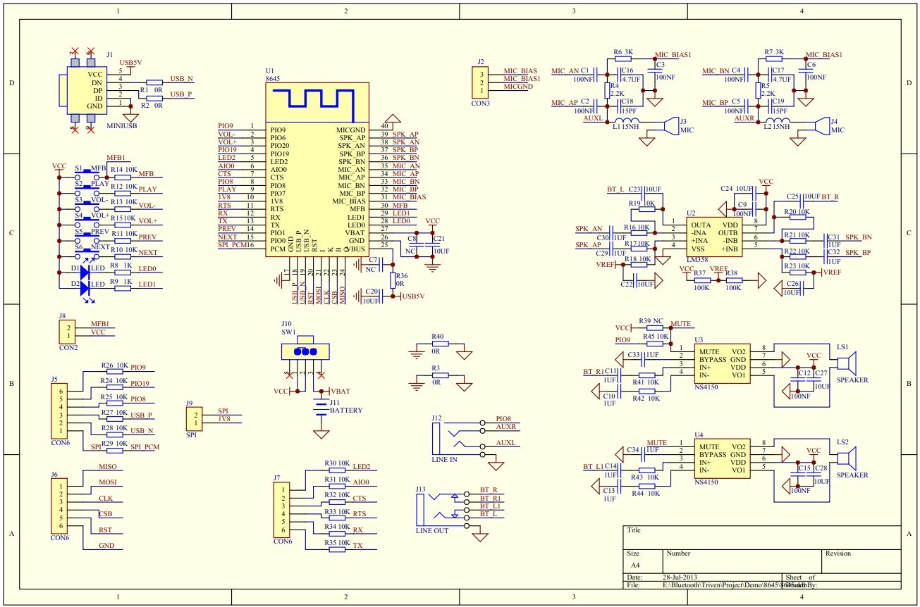 Csr8645 datasheet