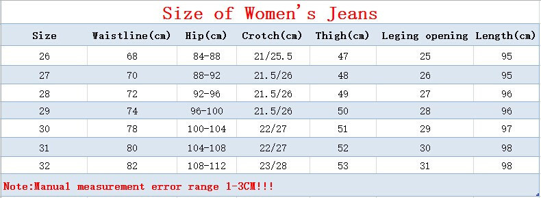 women\'s jean size