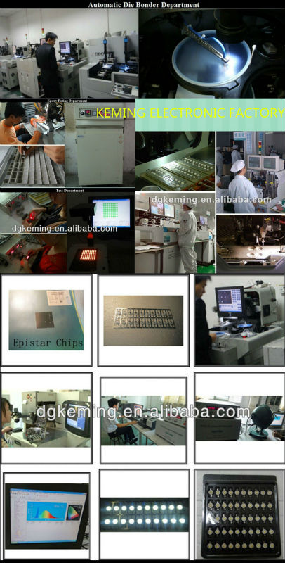 blue led 7x5 matrix led dot matrix 7x5 led dot matrix display 7x5