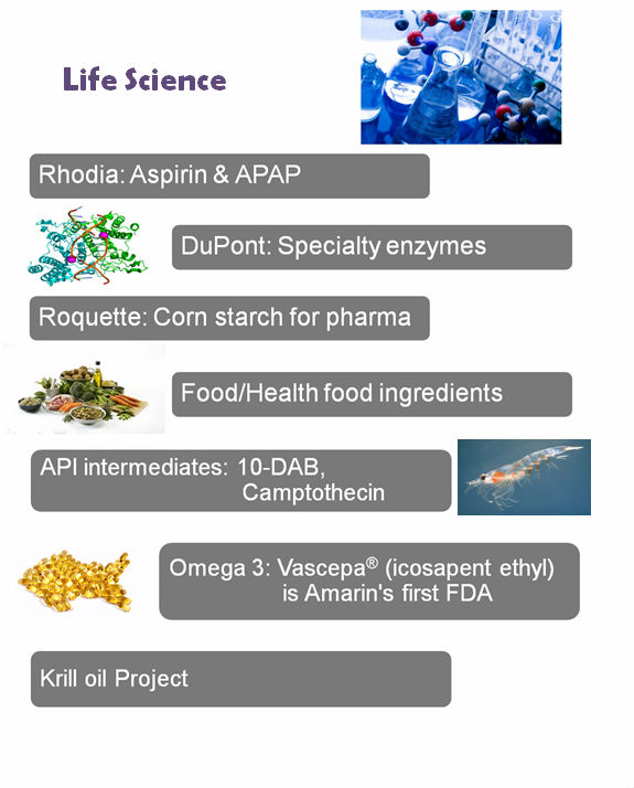 CAS No. 104541 Flavor & Fragrance Cinnamon Balsamic Flavor Cinnamyl