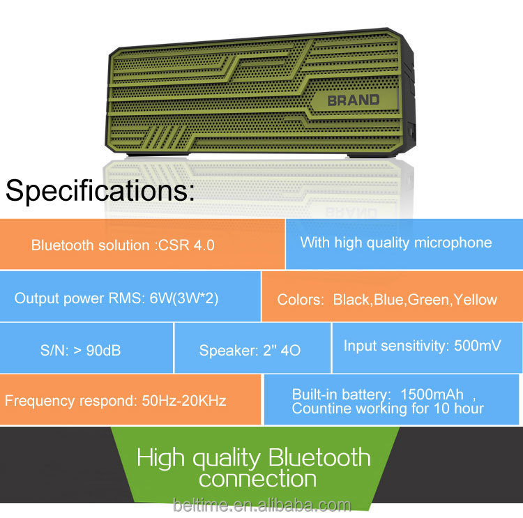 2015bluetoothワイヤレスミニポータブルスピーカー仕入れ・メーカー・工場
