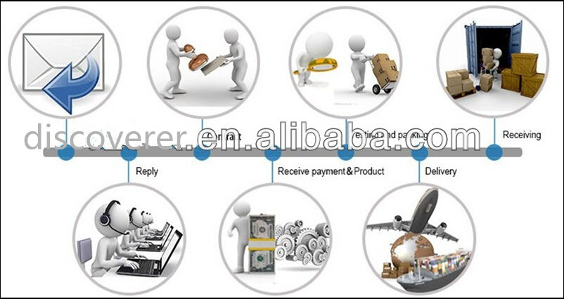 静的無料2014年マッサージ機能プラスチック毛の櫛製造所問屋・仕入れ・卸・卸売り
