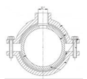 saddle PVC2