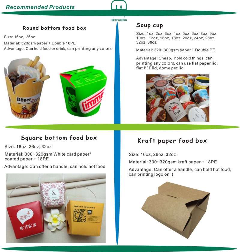 EXW Real price- Custom logo 26 oz Hot food box, noodle box, take away food box