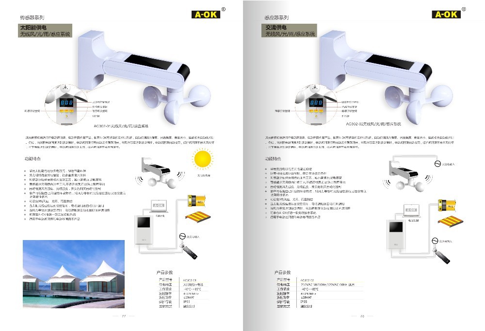 熱い販売のオーニング風センサー、 雨センサーをオーニング風の光センサーをオーニング電動キャノピー仕入れ・メーカー・工場