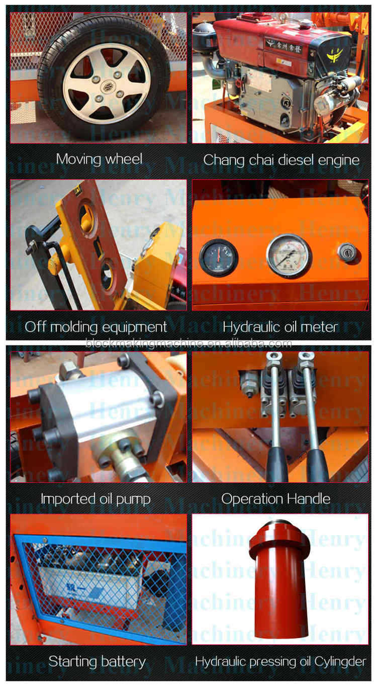 自動油圧hr1-25または電気粘土連動レンガ七面鳥でのマシンの価格仕入れ・メーカー・工場