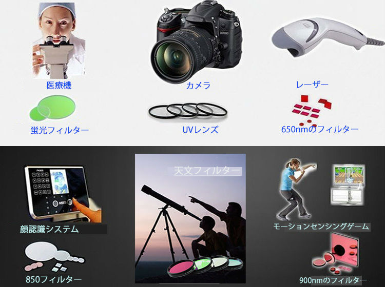 Uhco-iiiは中国のプラネタリウムとクリップとしてフィルタリングを持つフィルタキヤノンeosカメラ用のフィルターシステム問屋・仕入れ・卸・卸売り