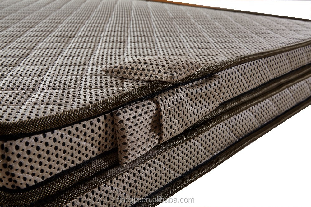 temperature controlled mattress cover