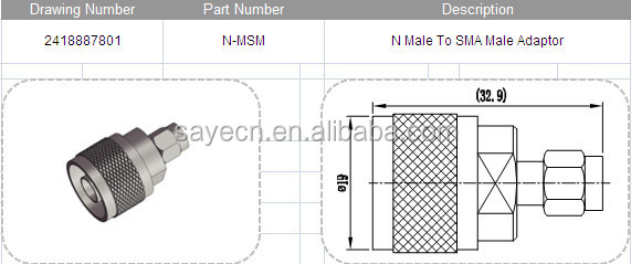 rfコネクタsmaオスオスnアダプタ仕入れ・メーカー・工場