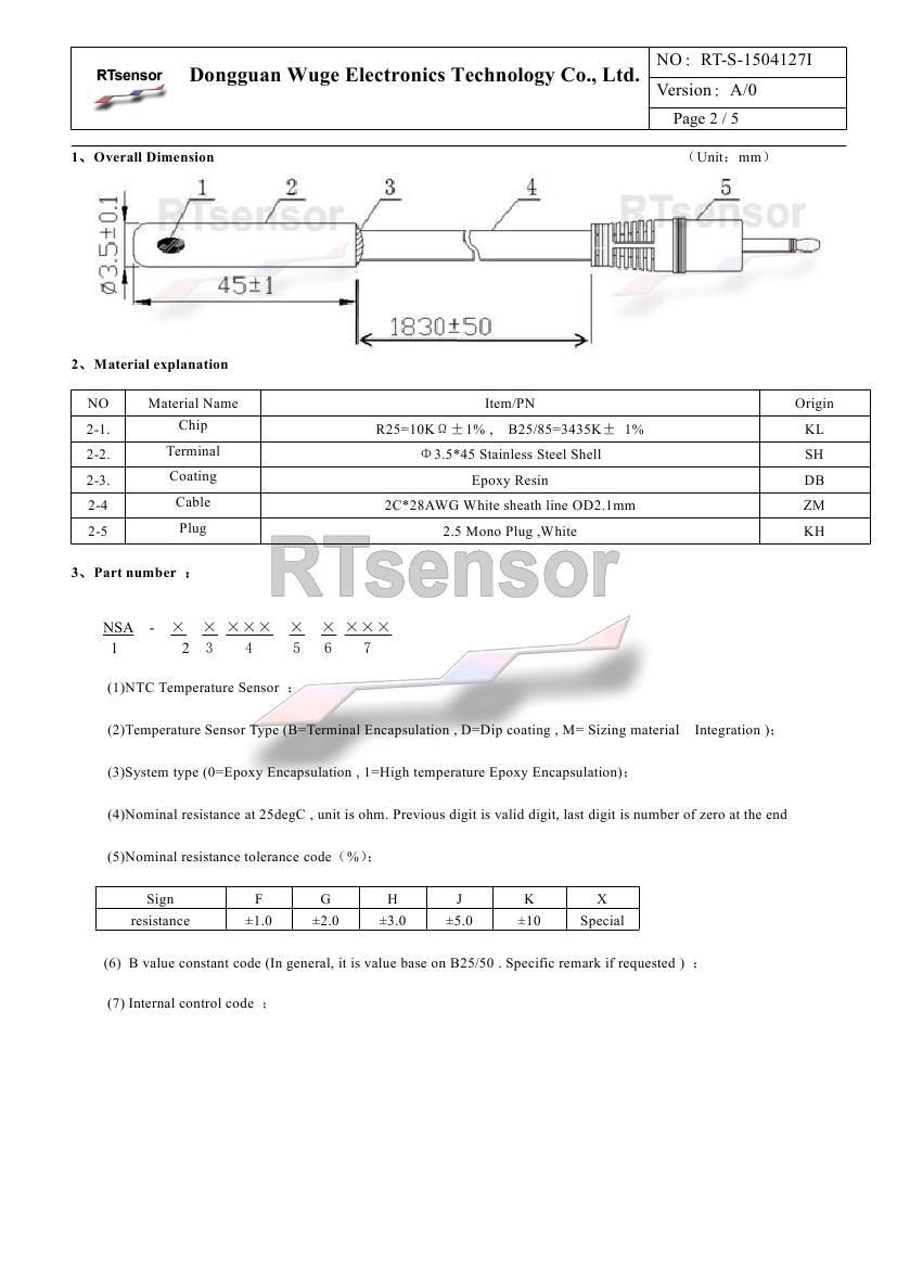 Quality of measurement coursework thermistor 04 image