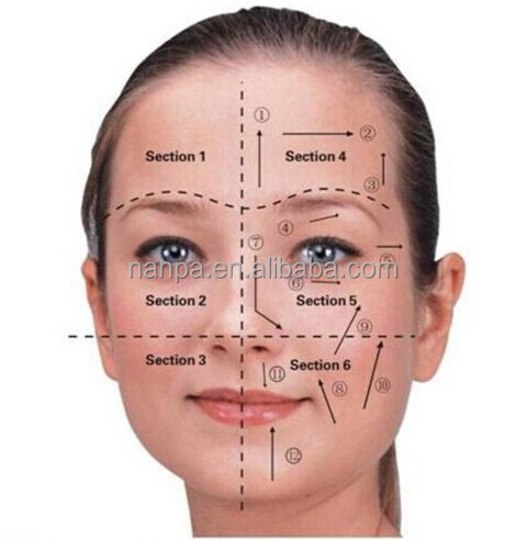 超音波皮膚が剥離フェイシャルスパ美容のmicrodermabrasionの電気問屋・仕入れ・卸・卸売り