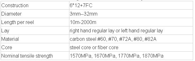 6x12+7fc高品質のステンレス鋼ワイヤーロープ問屋・仕入れ・卸・卸売り