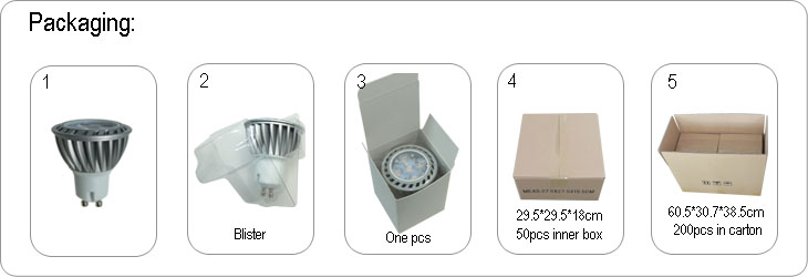 良い価格smd30305wgu10led電球調光可能な問屋・仕入れ・卸・卸売り