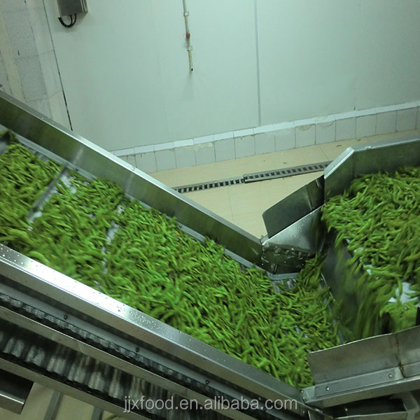 Frozen vegetables green soybean