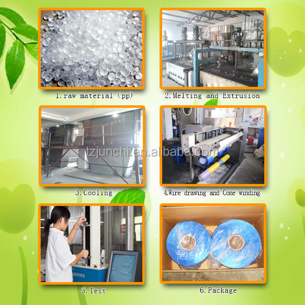 tengzhoujunchi繊維有限。、 株式会社pp糸高強力仕入れ・メーカー・工場