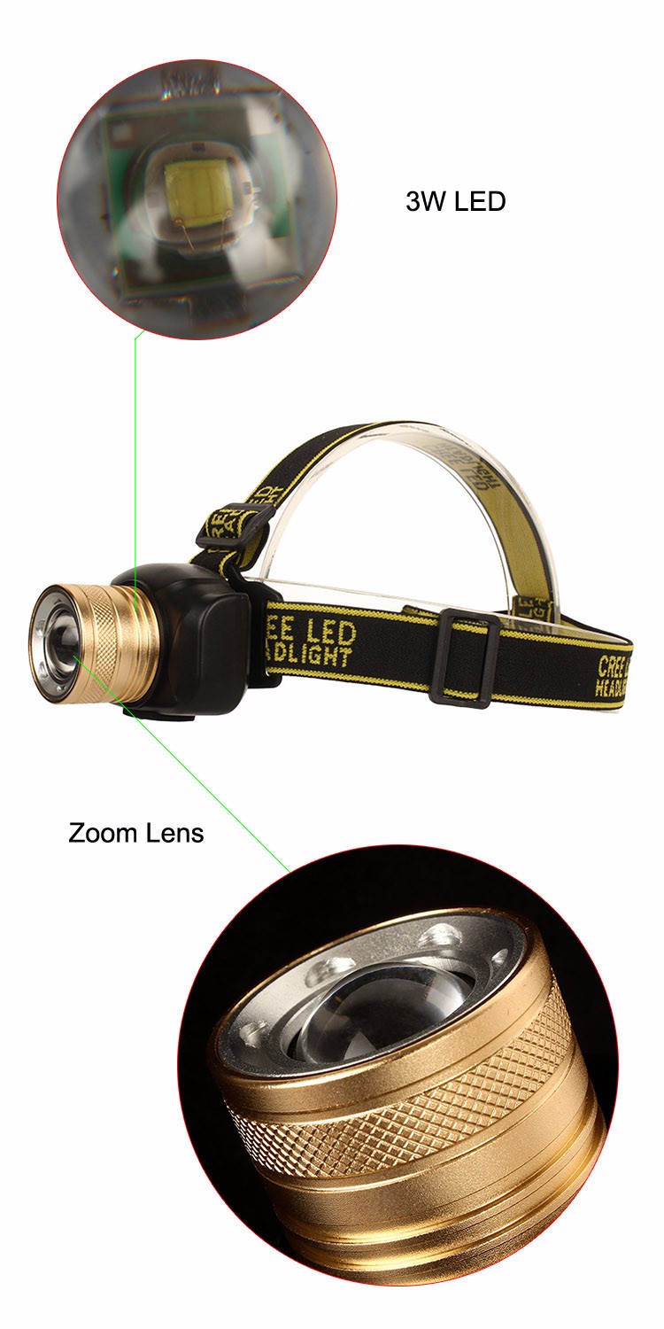 Goread gd14 r2 ledハイブライトビルドでバッテリー安いledヘッドライト仕入れ・メーカー・工場