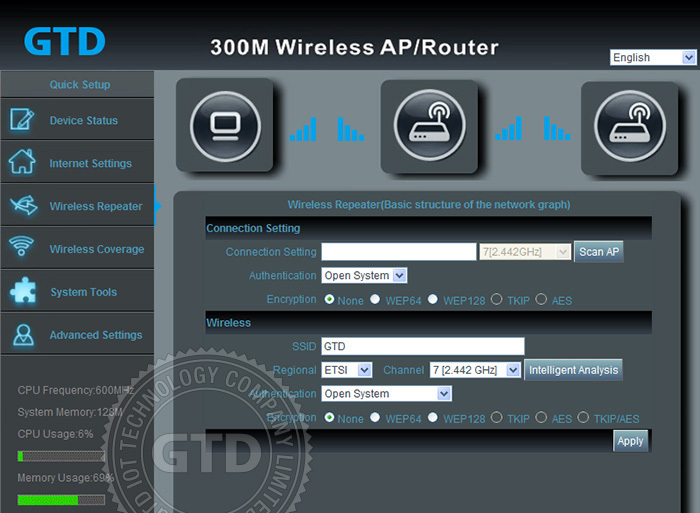 300mbps2.4ghzのホテルで壁ワイヤレスサポート48vvlanpoeapルータ、 usb充電を持つポート、 acサポートソフトウェア管理仕入れ・メーカー・工場