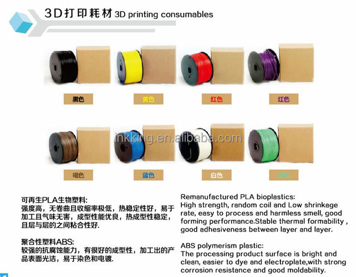 fdm3d印刷やtシャツの印刷機でalibabaのウェブサイト問屋・仕入れ・卸・卸売り