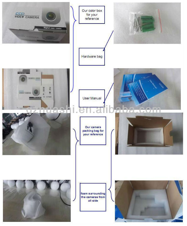 package