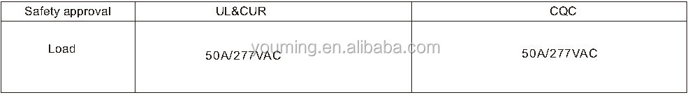 NT91L 12ボルト電源pcb電気ラッチングリレー仕入れ・メーカー・工場