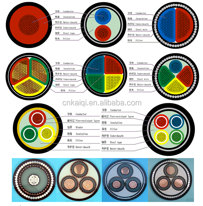 低電圧0.6/1kv4300平方ミリメートルアルコア/pvc/swa/pvc( アルミ導体ビニル絶縁鋼線装甲pvcシース) 電源ケーブル仕入れ・メーカー・工場