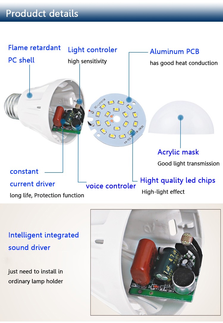 中国製卸売e27 6500 koutdoor ledモーションセンサー電球、ミニモーションセンサーledライト、ミニモーション センサーledライト仕入れ・メーカー・工場