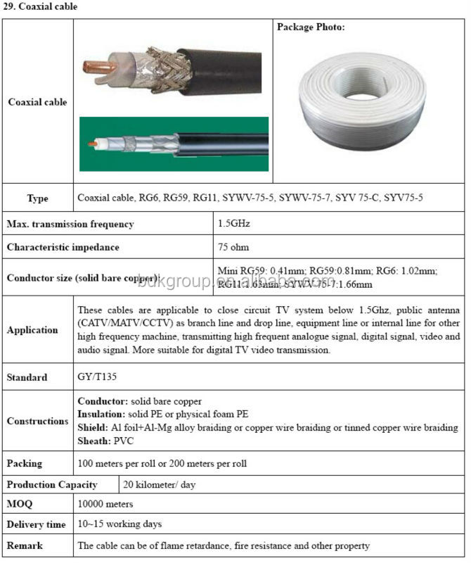 Coiled Coaxial Cable Coaxial Cable Rg58 Specifications Coaxial Cable