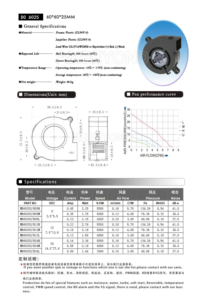 Finden Sie Hohe Qualität Ip68 Dc Blower Fan Hersteller und Ip68 Dc Blower  Fan auf Alibaba.com