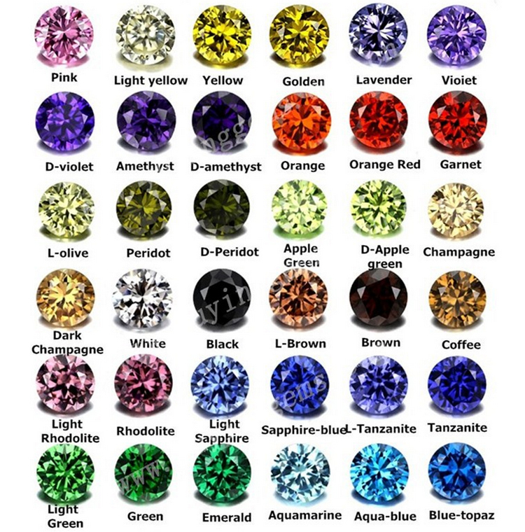 purple gemstone names