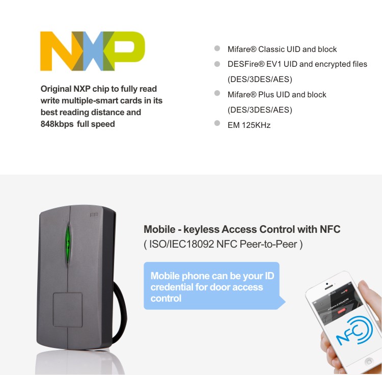 Wiegand Digital Keypad Rfid Nfc Card Reader For Door Access
