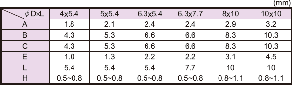 VT Dimensions.png