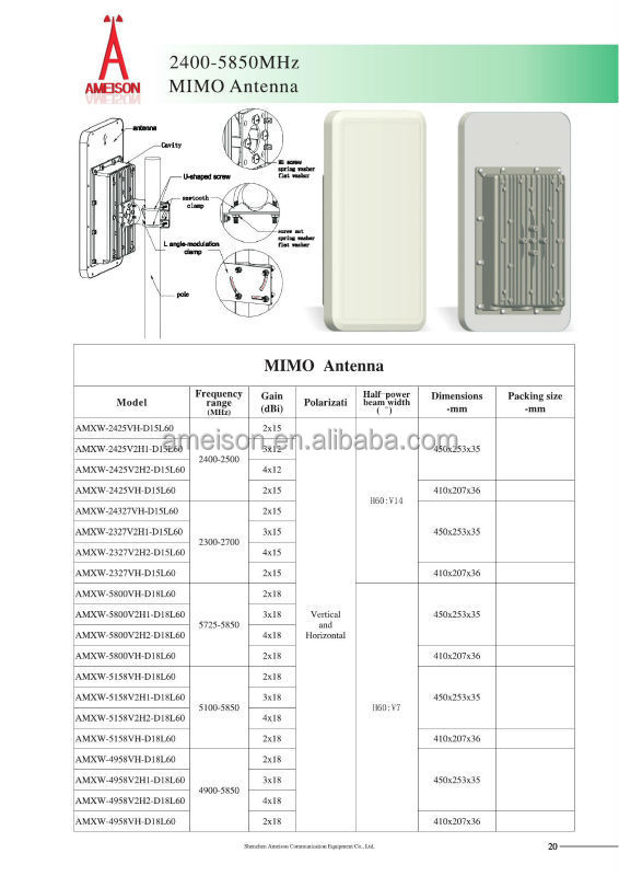 MIMO Antenna-2