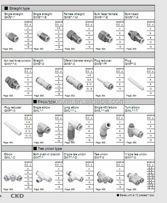 CKD Fitting Plastic Joints GWS10-15 - Buy CKD Fitting Plastic