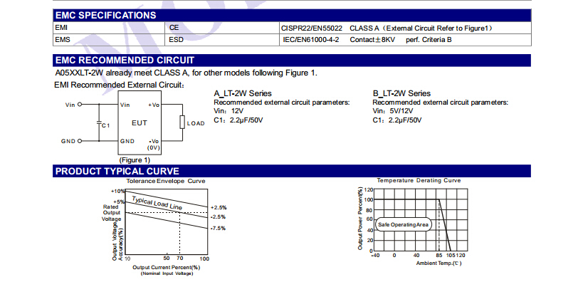Mornsundc/dcコンバータ0.25- 3w( smd) b_lt- 2wシリーズ仕入れ・メーカー・工場