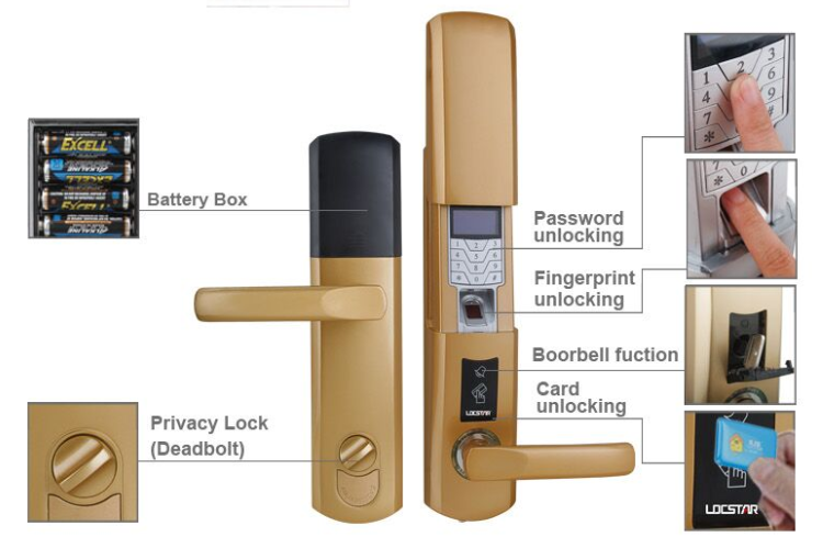 Digital security smart electronic door lock
