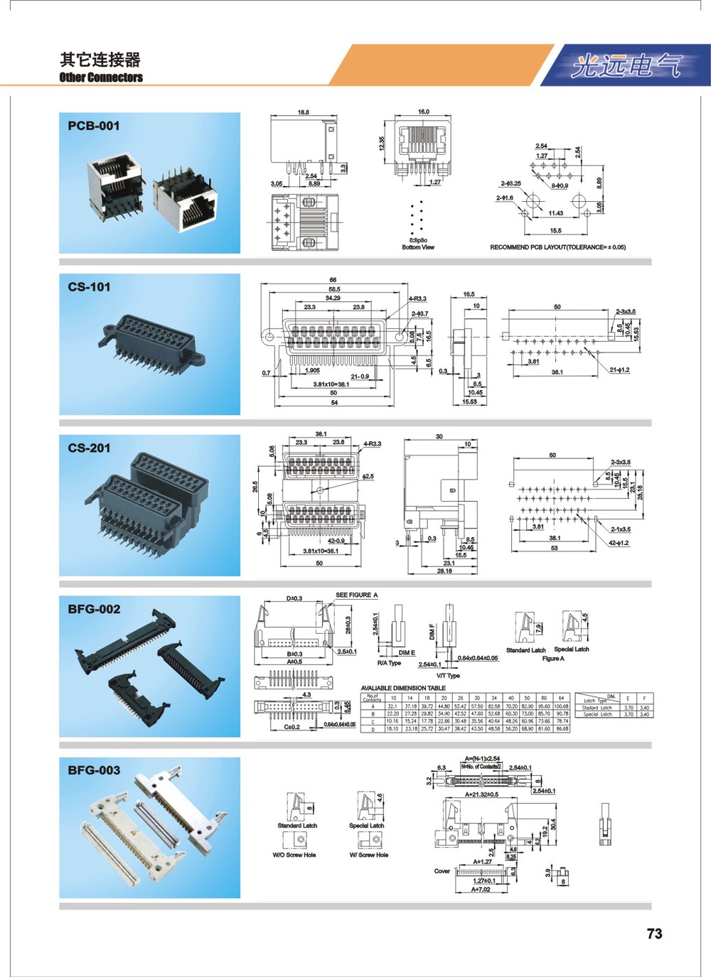 モジュールrj45brifarコネクタ仕入れ・メーカー・工場