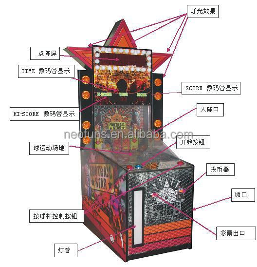 ボール王子nf-r04チケットの償還ゲーム、 商業のコインマシン、 新しいプロのの子供のゲーム機器問屋・仕入れ・卸・卸売り