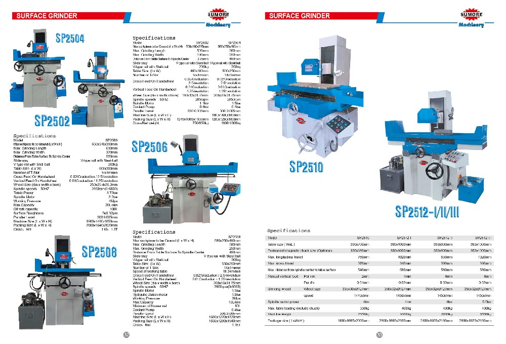 Horizontal Shaft Rectangular Table Surface Grinder/grinding Machine